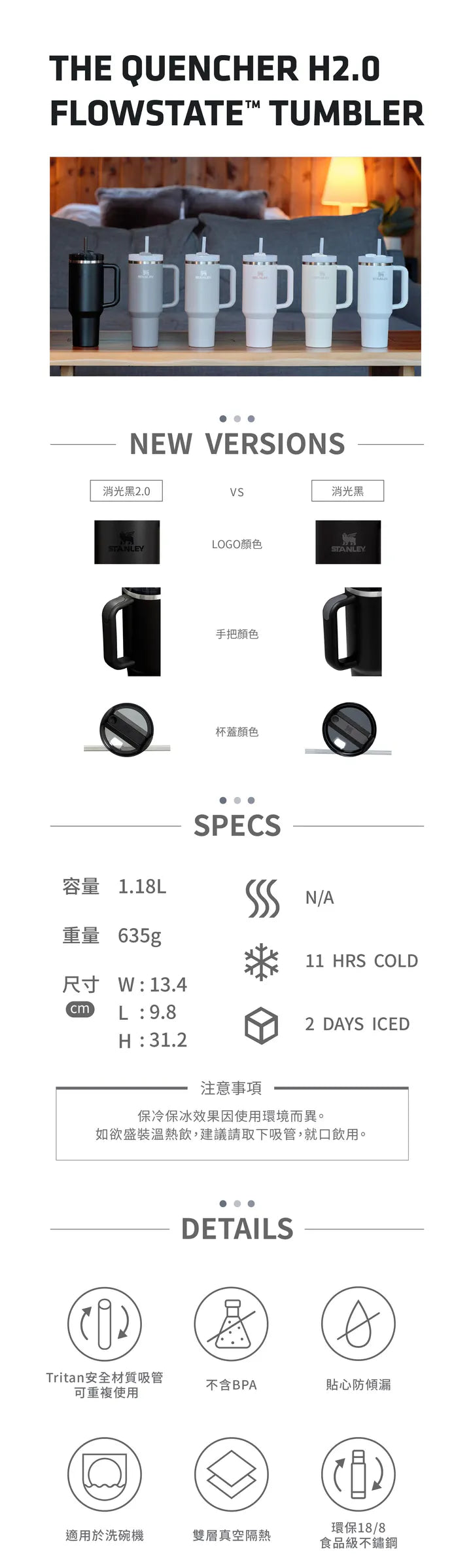 STANLEY 冒險系列 吸管隨手杯2.0 1.18L 冰雪白
